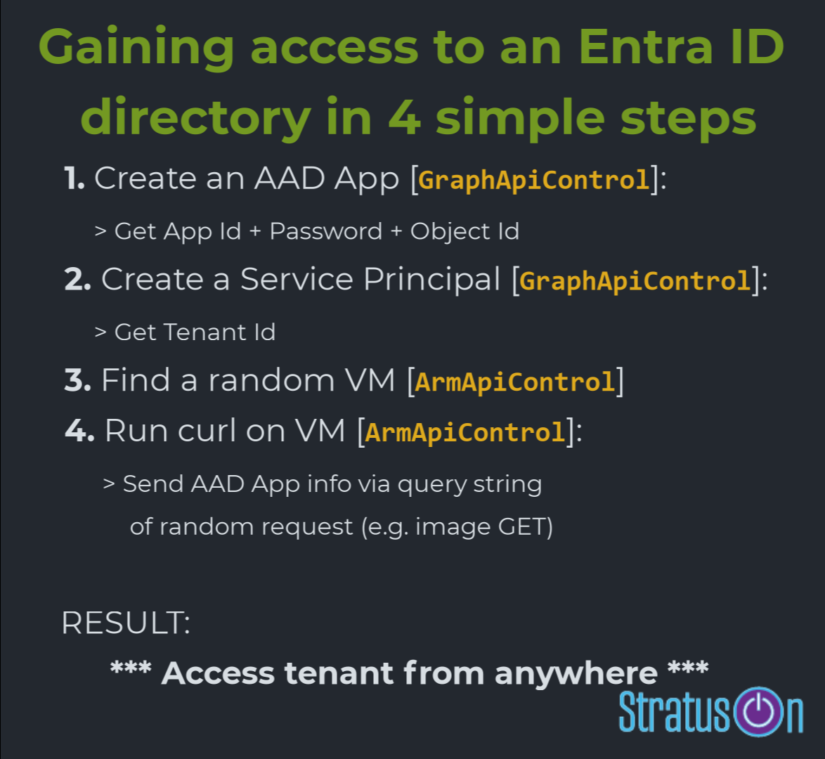Security blog post: Pause Before You Browse-Microsoft Marketplace Risks You Need to Know
