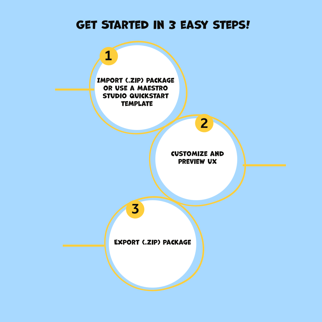 Maestro Studio Ensemble 3 easy steps to get started